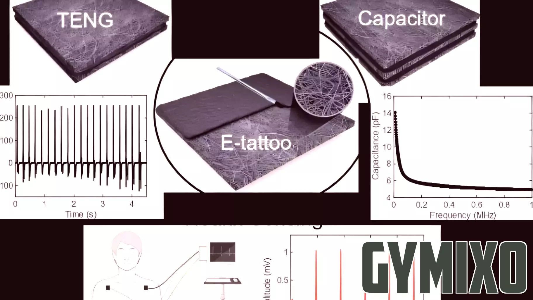 Innovative E-Tattoos Combine Energy Harvesting and Health Monitoring