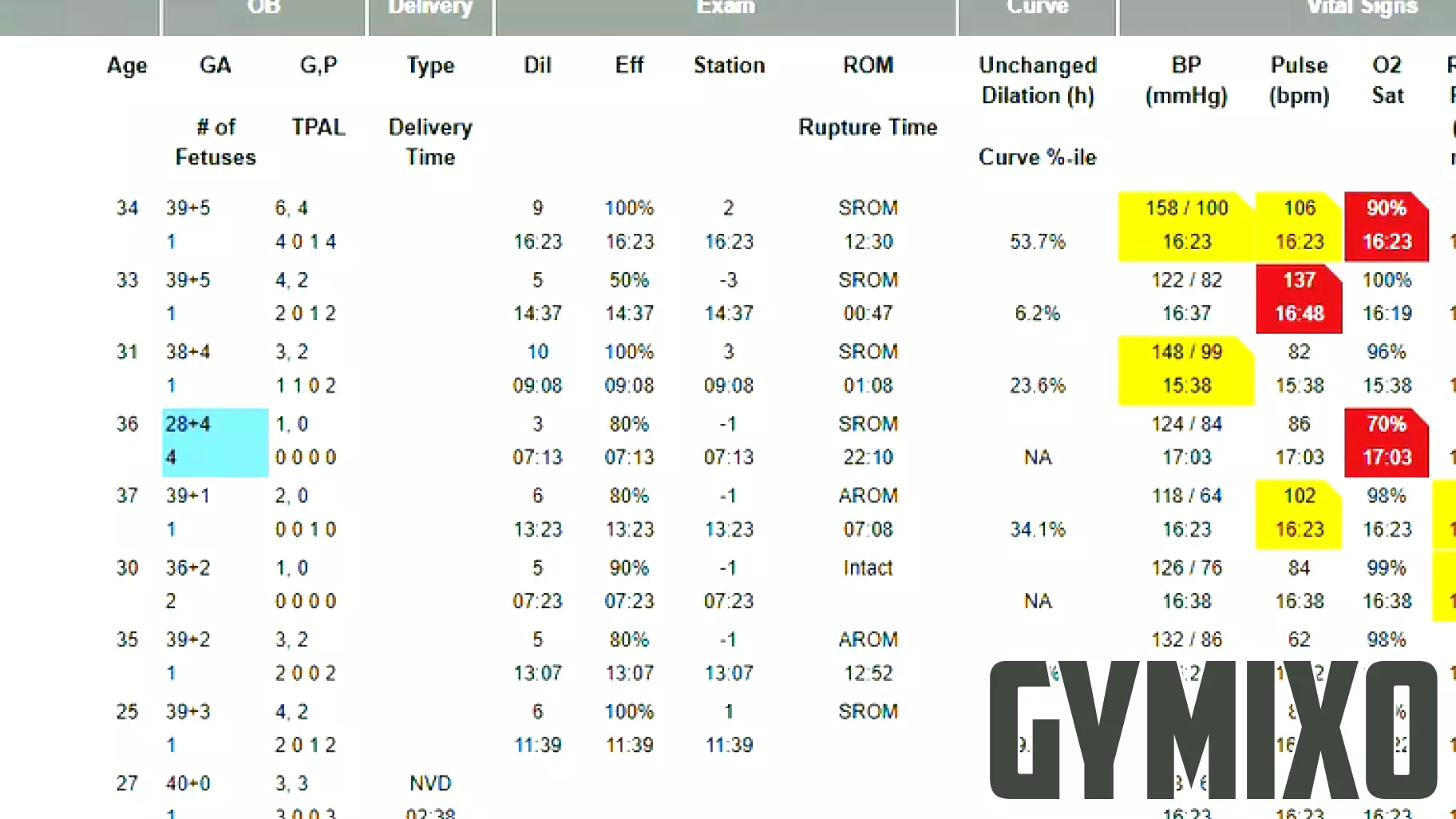 NYC Health + Hospitals Announces $2.75 Million Investment to Enhance Obstetric Care - NYC Health + Hospitals