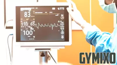 Teladoc Health (TDOC): Evaluating Recent Share Price Movements